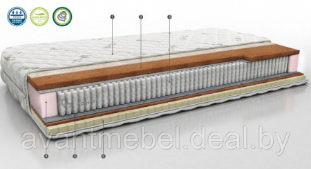Пружинный матрас (80см.)  Concept 11
