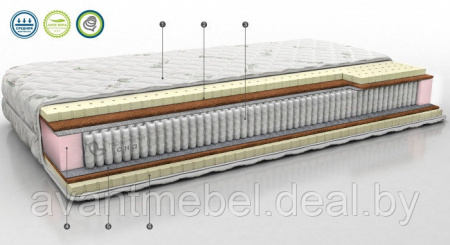 Пружинный матрас (180см.) Concept 12